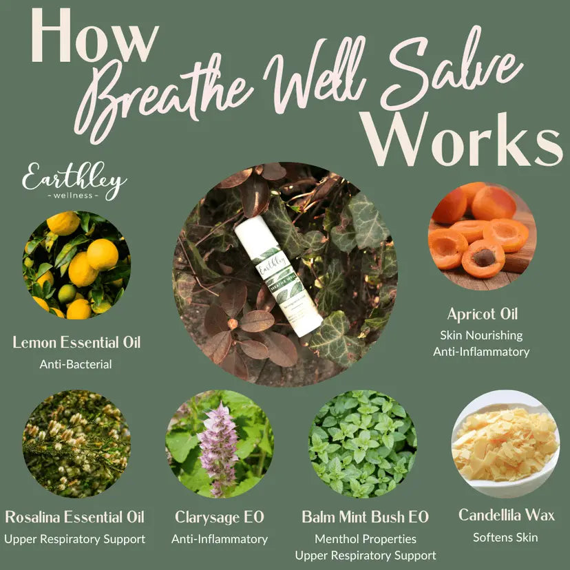 Breathe Well