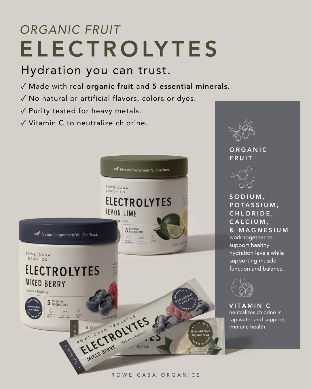 Electrolytes- Rowe Casa