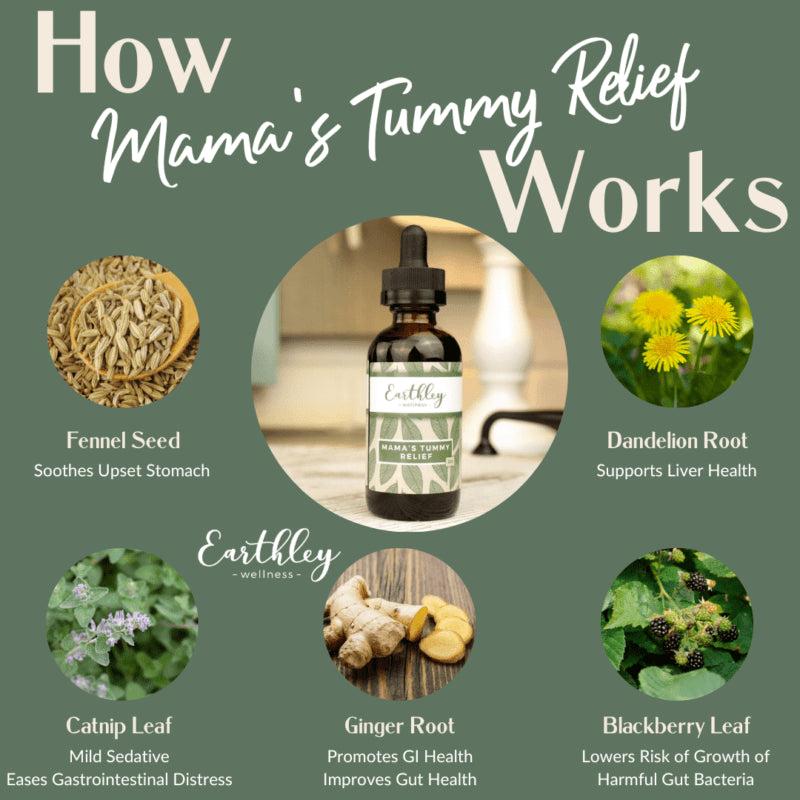 Mama’s Tummy Relief