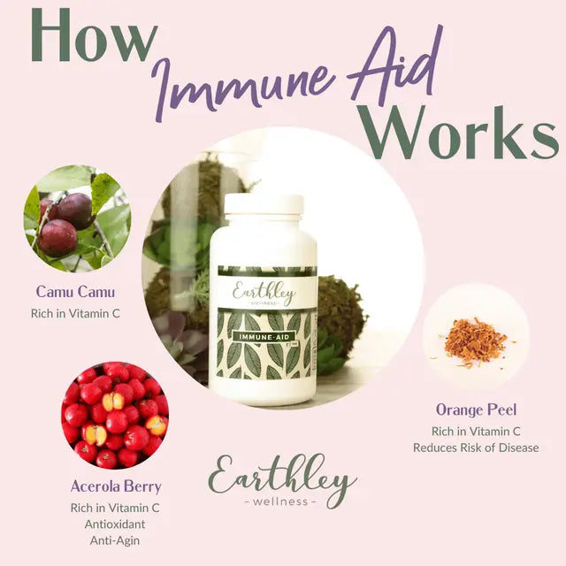 Immune-Aid Capsules