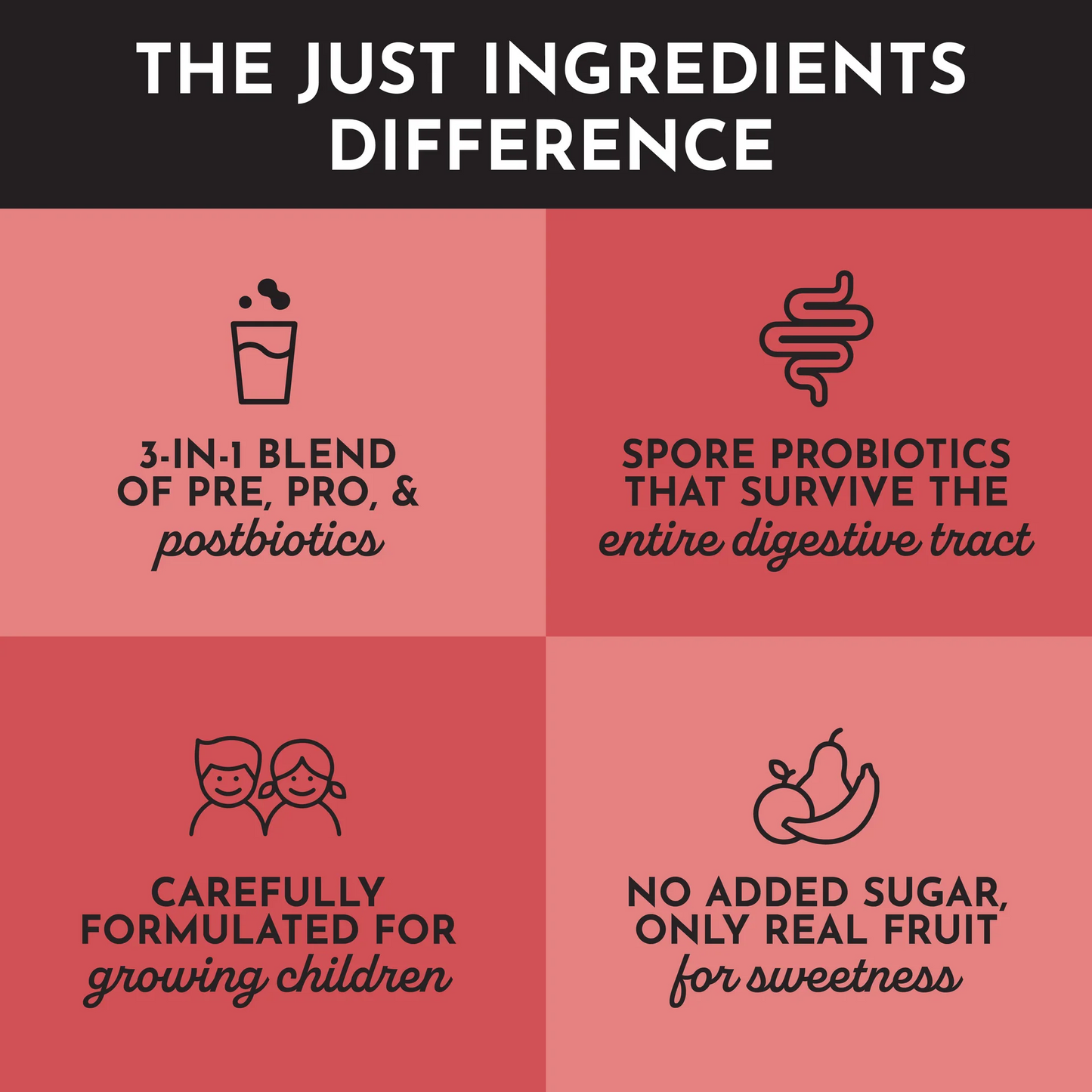 Kid's Probiotic Complex