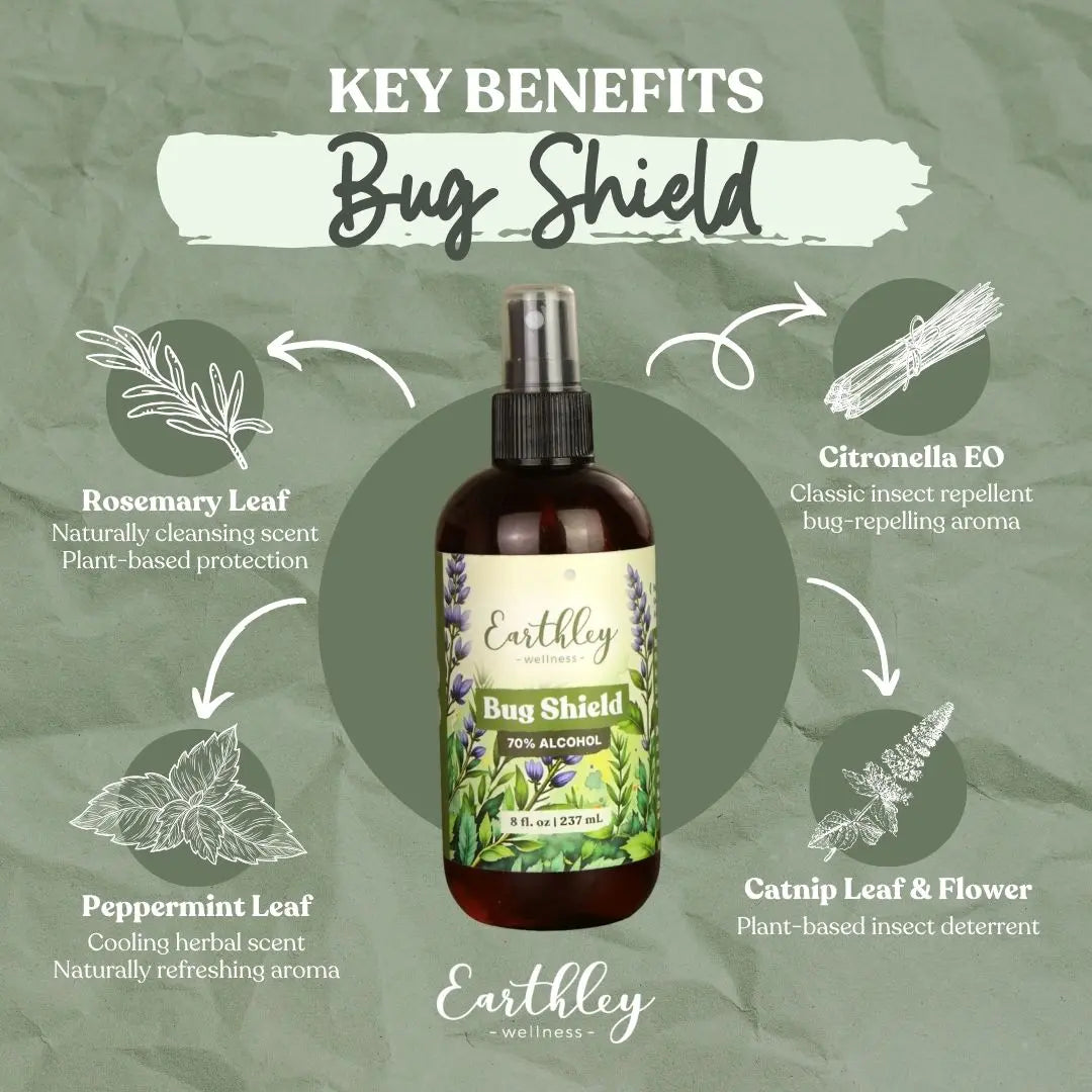 Earthley Bug Shield