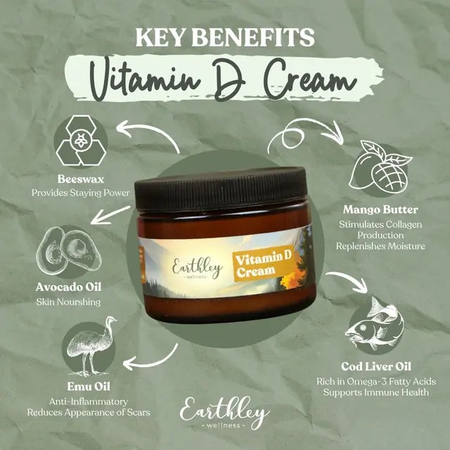 Vitamin D Cream