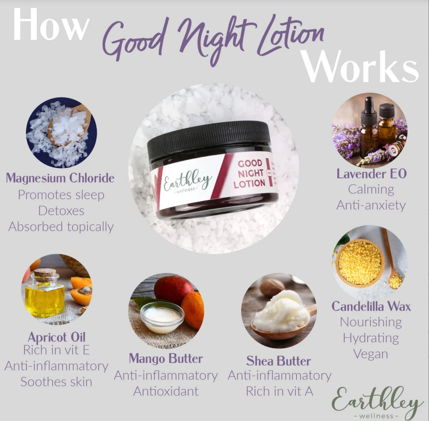 Good Night Lotion