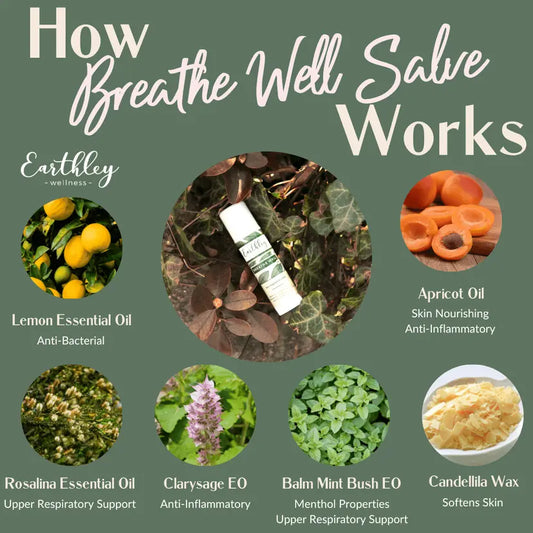 Breathe Well