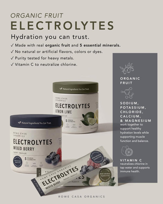 Electrolytes- Rowe Casa