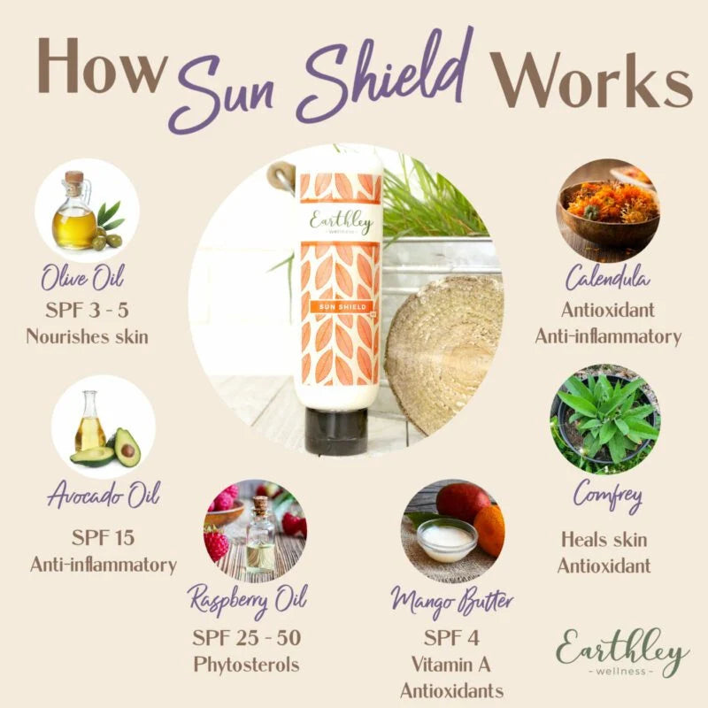 Sun Shield Stick