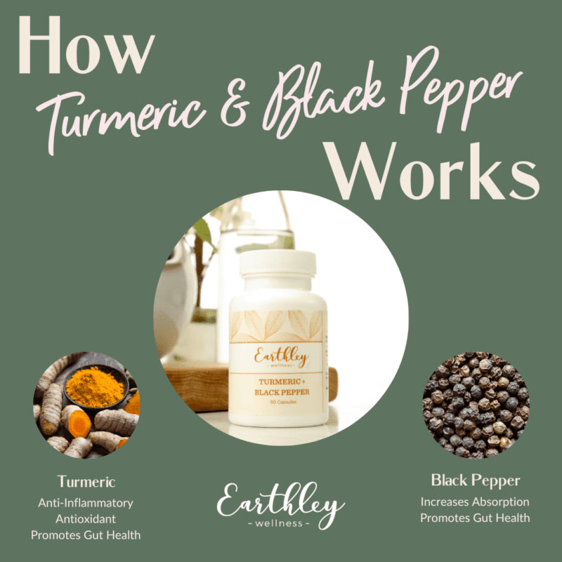 Turmeric + Black Pepper Powder