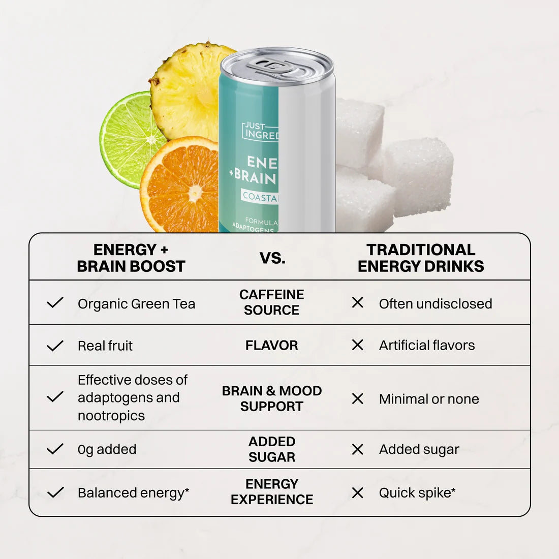Coastal Blast Energy + Brain Boost Can