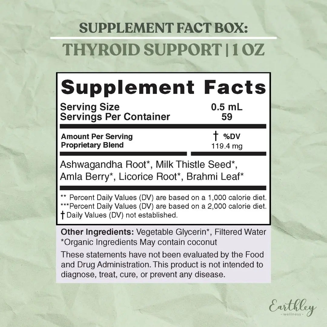 Thyroid Support