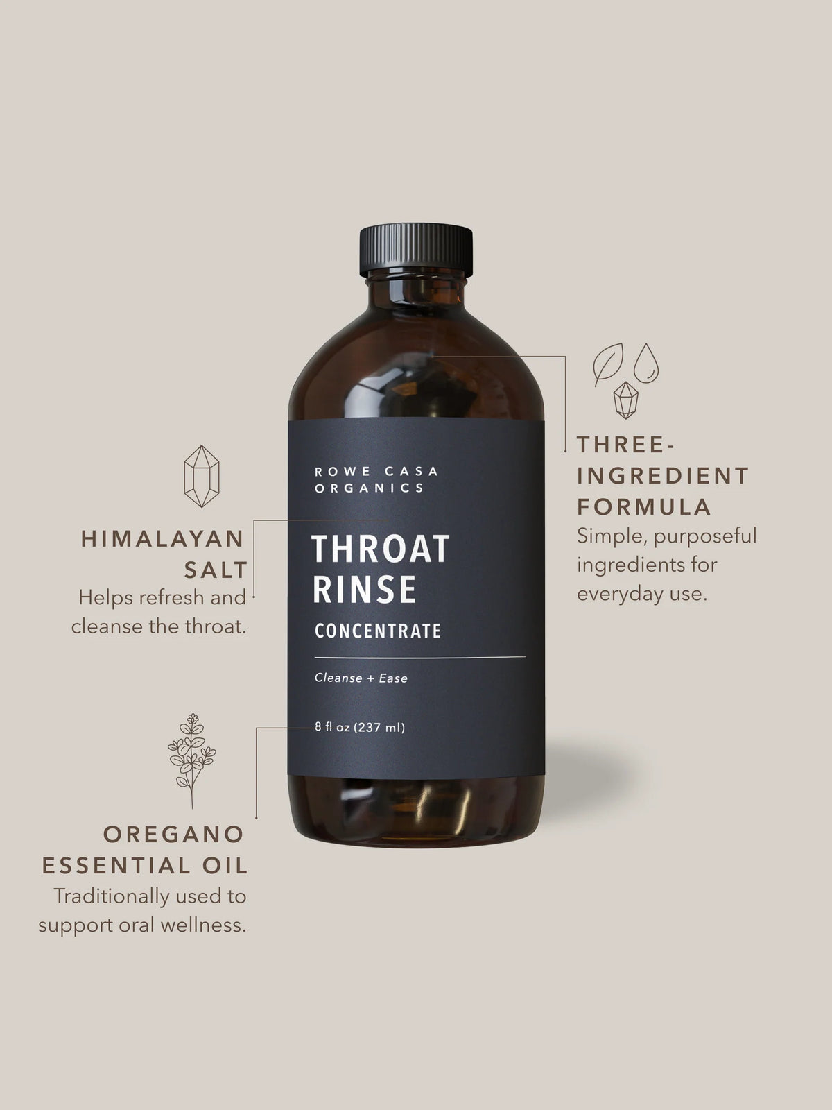 Throat Rinse (Formerly Sinus and Allergy Gargle)