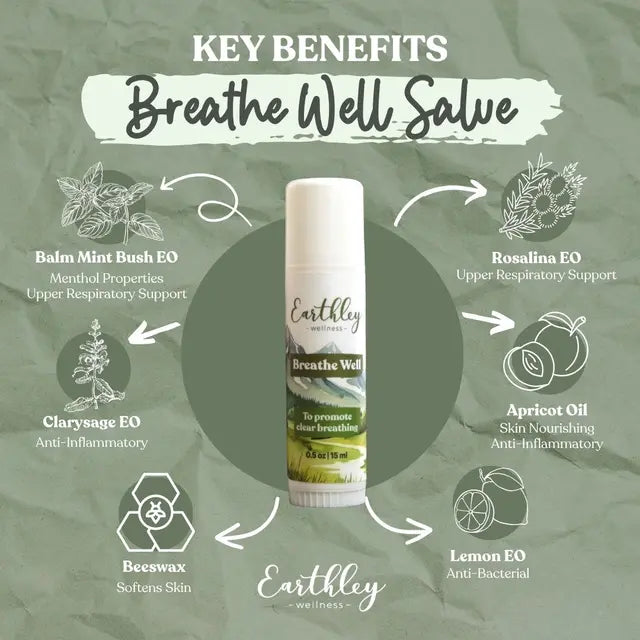 Breathe Well