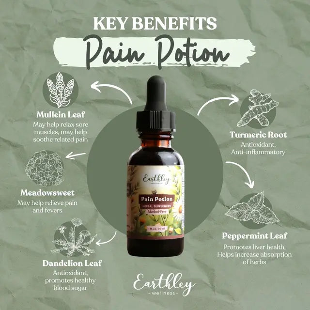 Pain Potion (2oz)